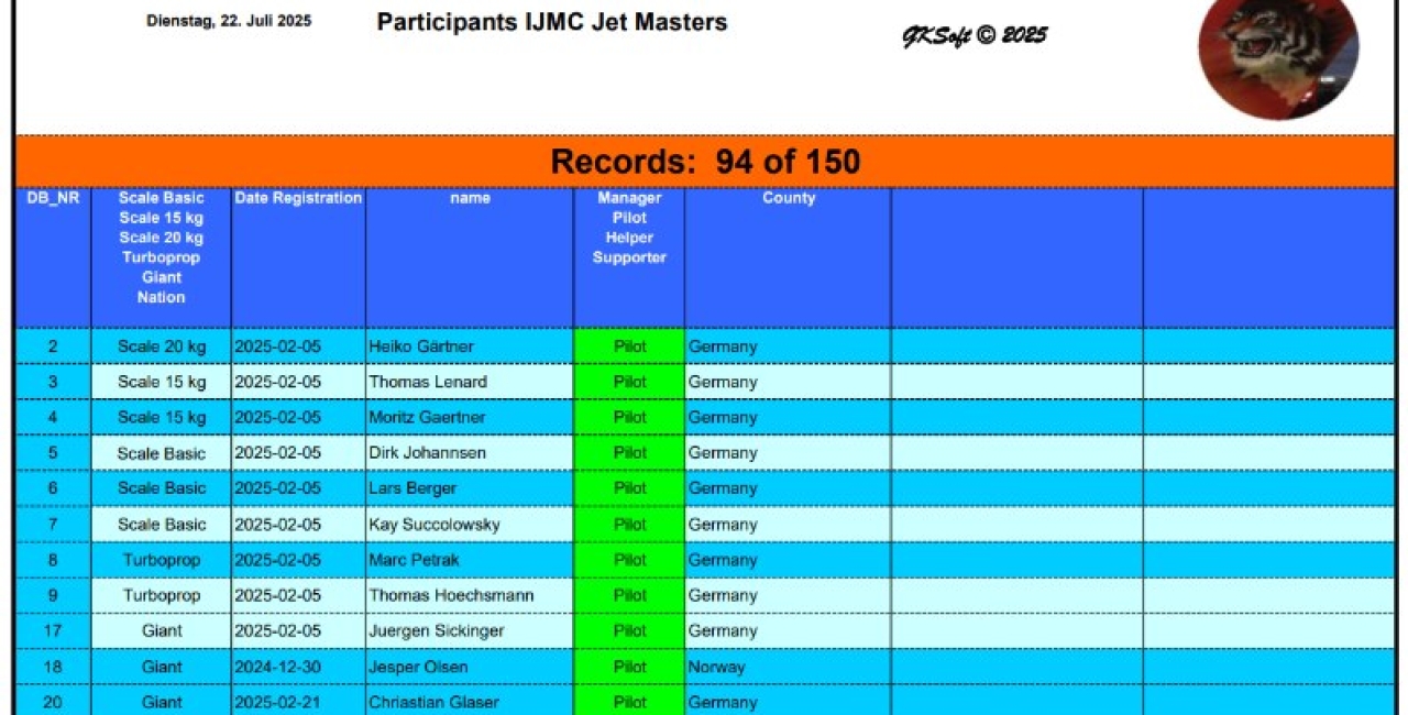 So far, 40 pilots have registered.