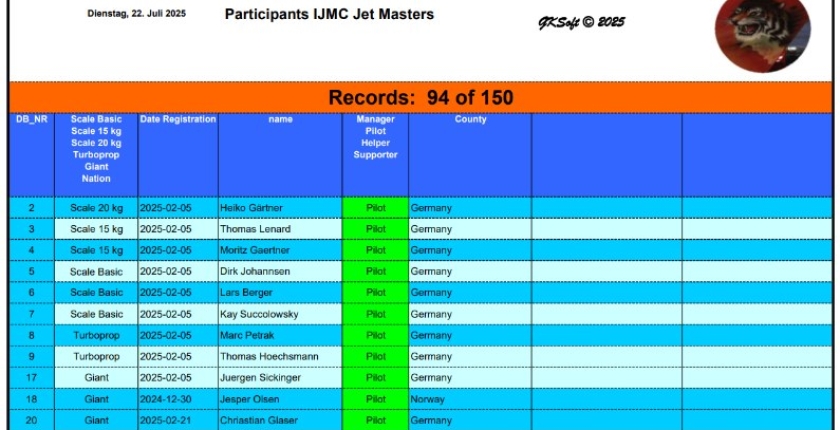 So far, 40 pilots have registered.