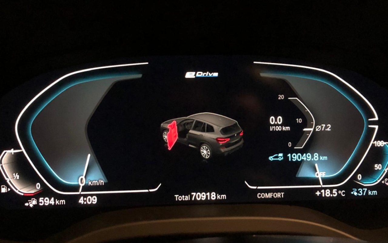 Some impressions from the trip….